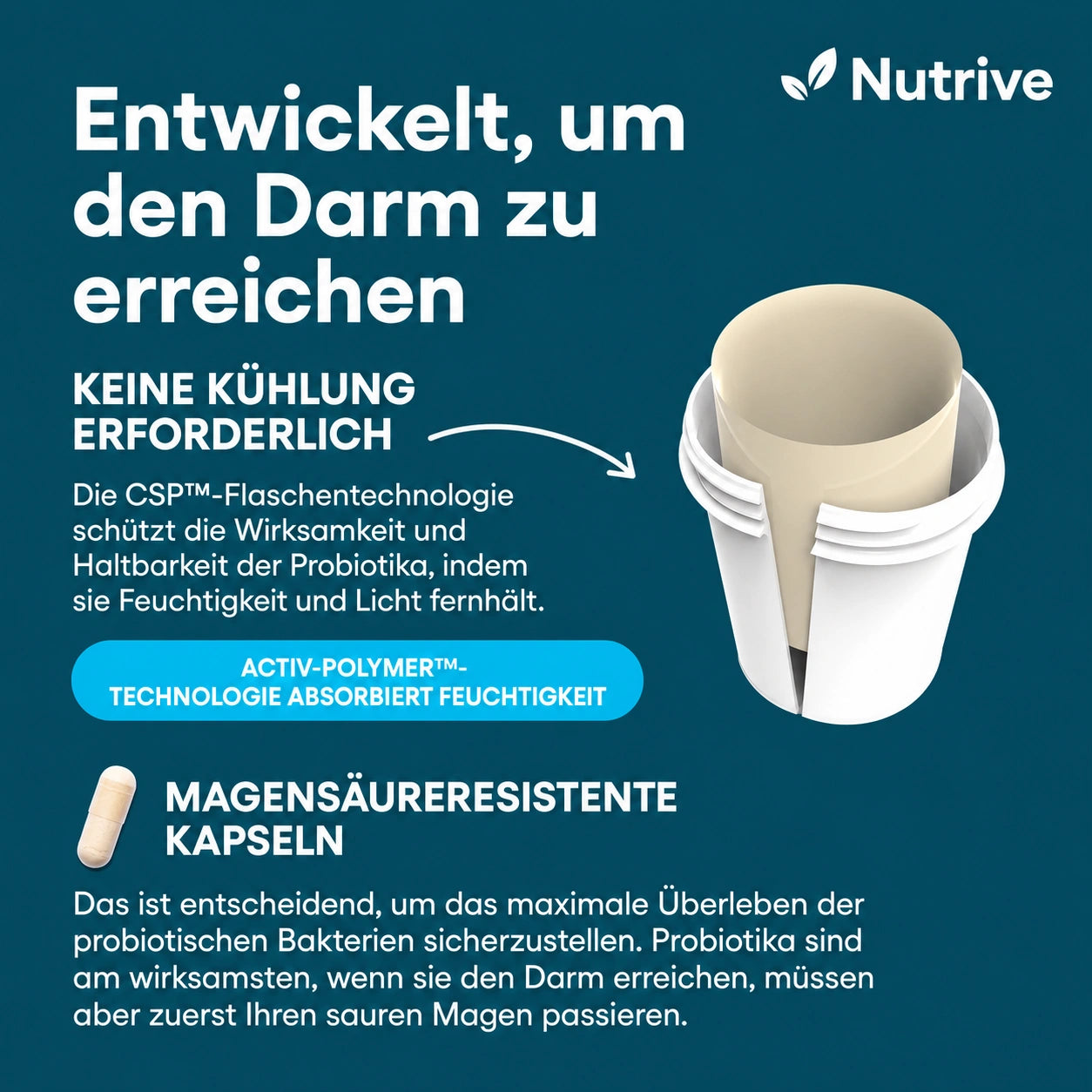 60 Milliarden Probiotika
