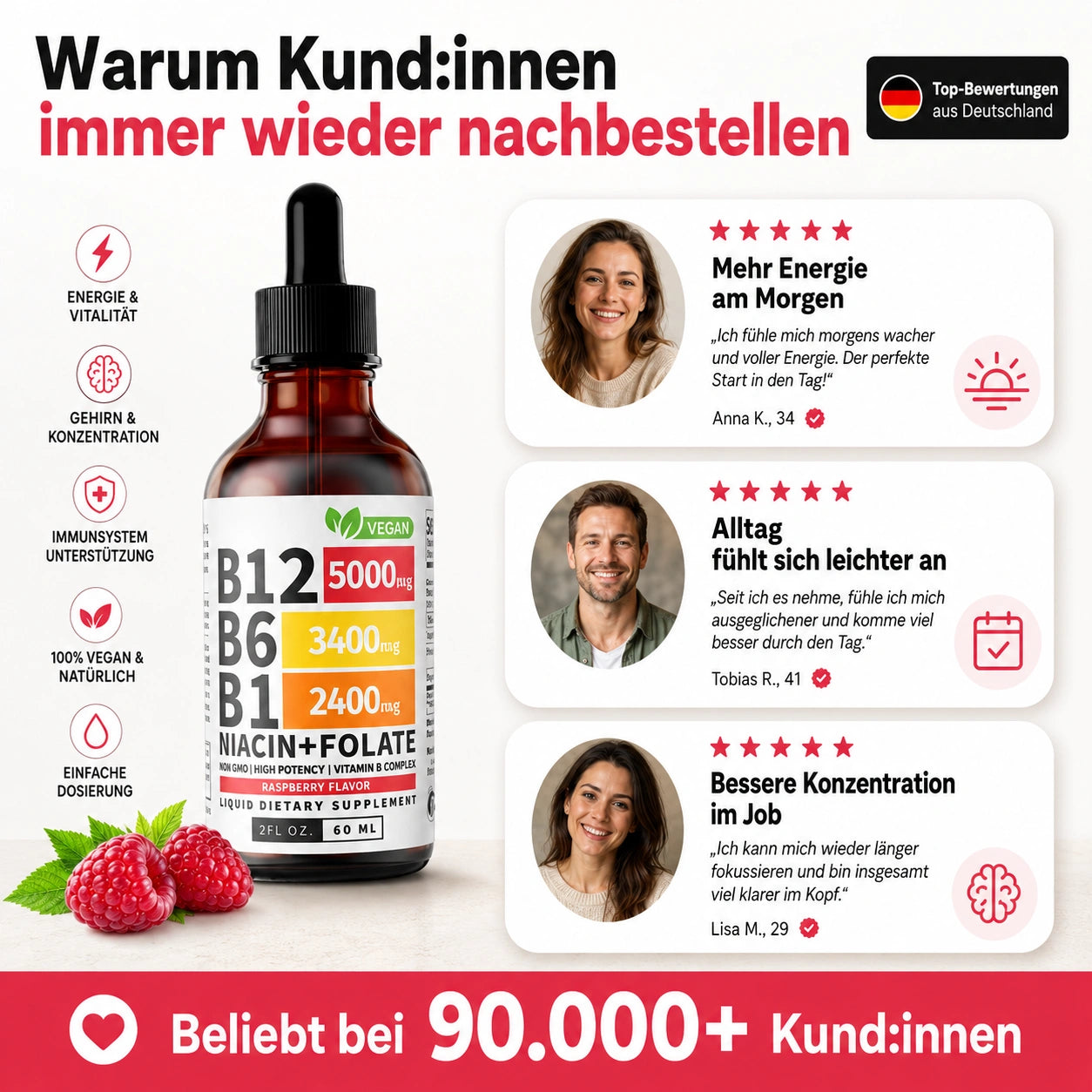 Vollständiger Vitamin-B-Komplex