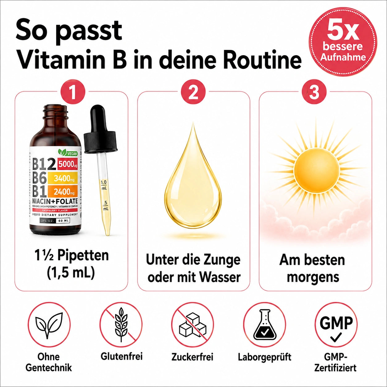 Vollständiger Vitamin-B-Komplex